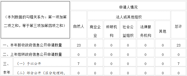 /website-webapp/ewebeditor/uploadfile/20210208090458685