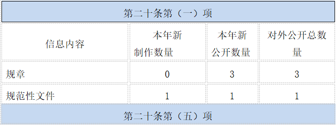 /website-webapp/ewebeditor/uploadfile/20210208090057417