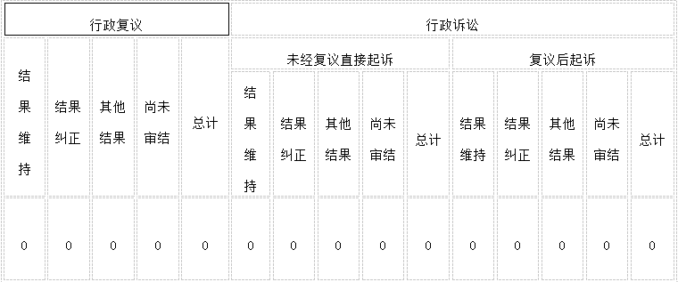 /website-webapp/ewebeditor/uploadfile/20210208090629984